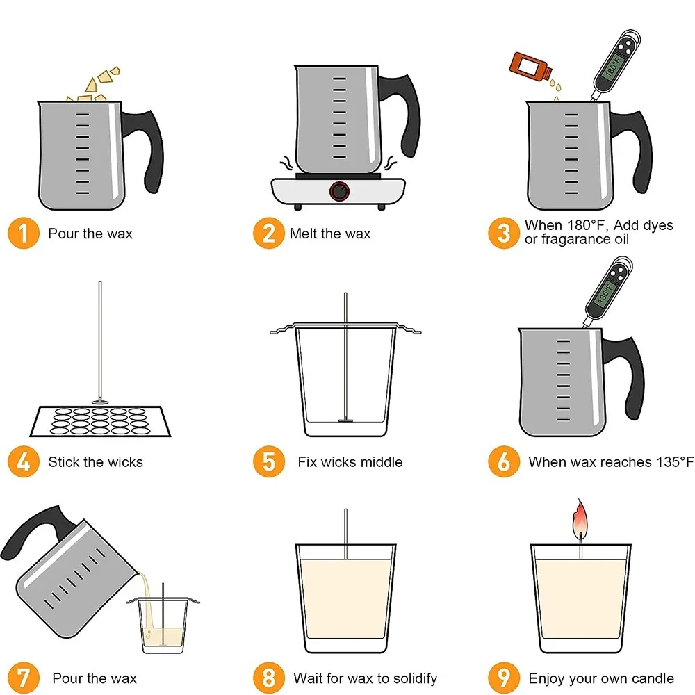 Glintmos DIY Candle Making Kit - Waxing Kit Home บทวิจารณ์และราคา