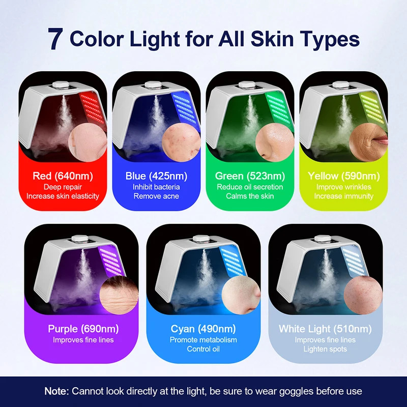 7 Colors LED Photon Beauty Mas - Spa & Wellness Center Hotel Solverde บทวิจารณ์และราคา